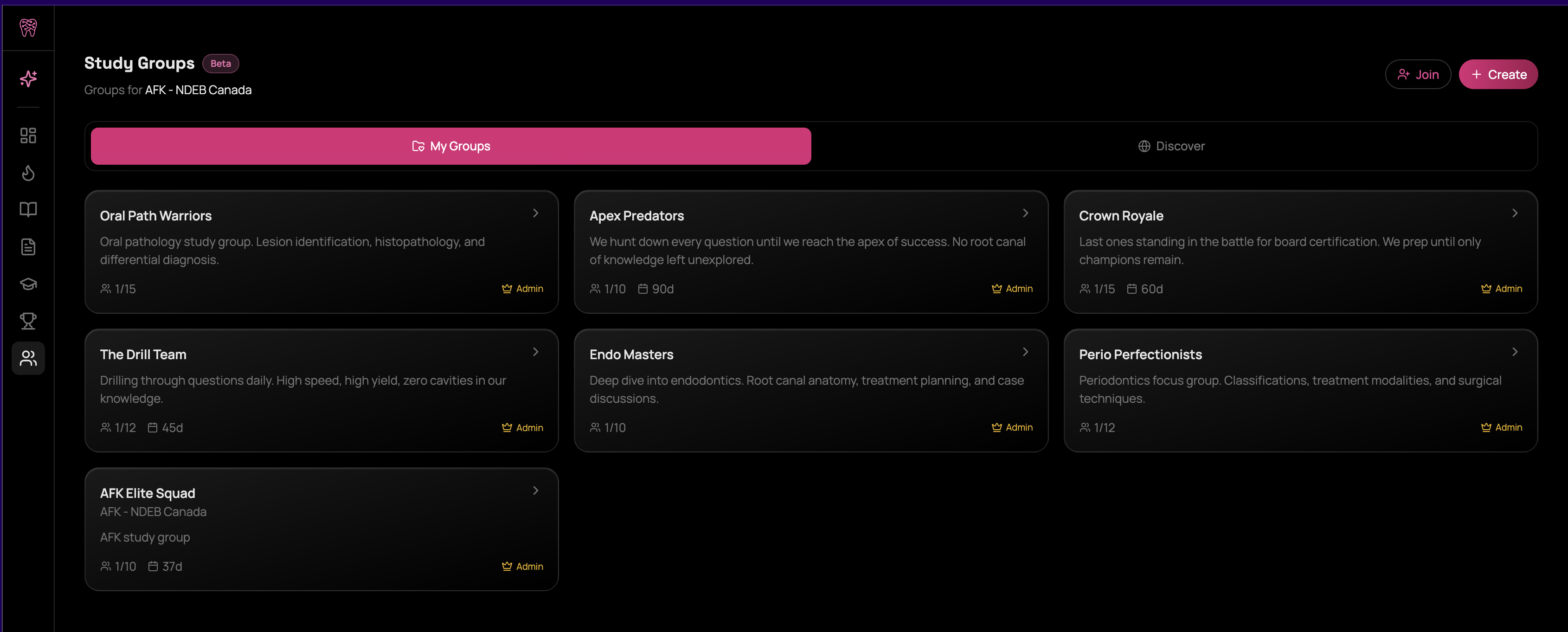 Study Groups dashboard view